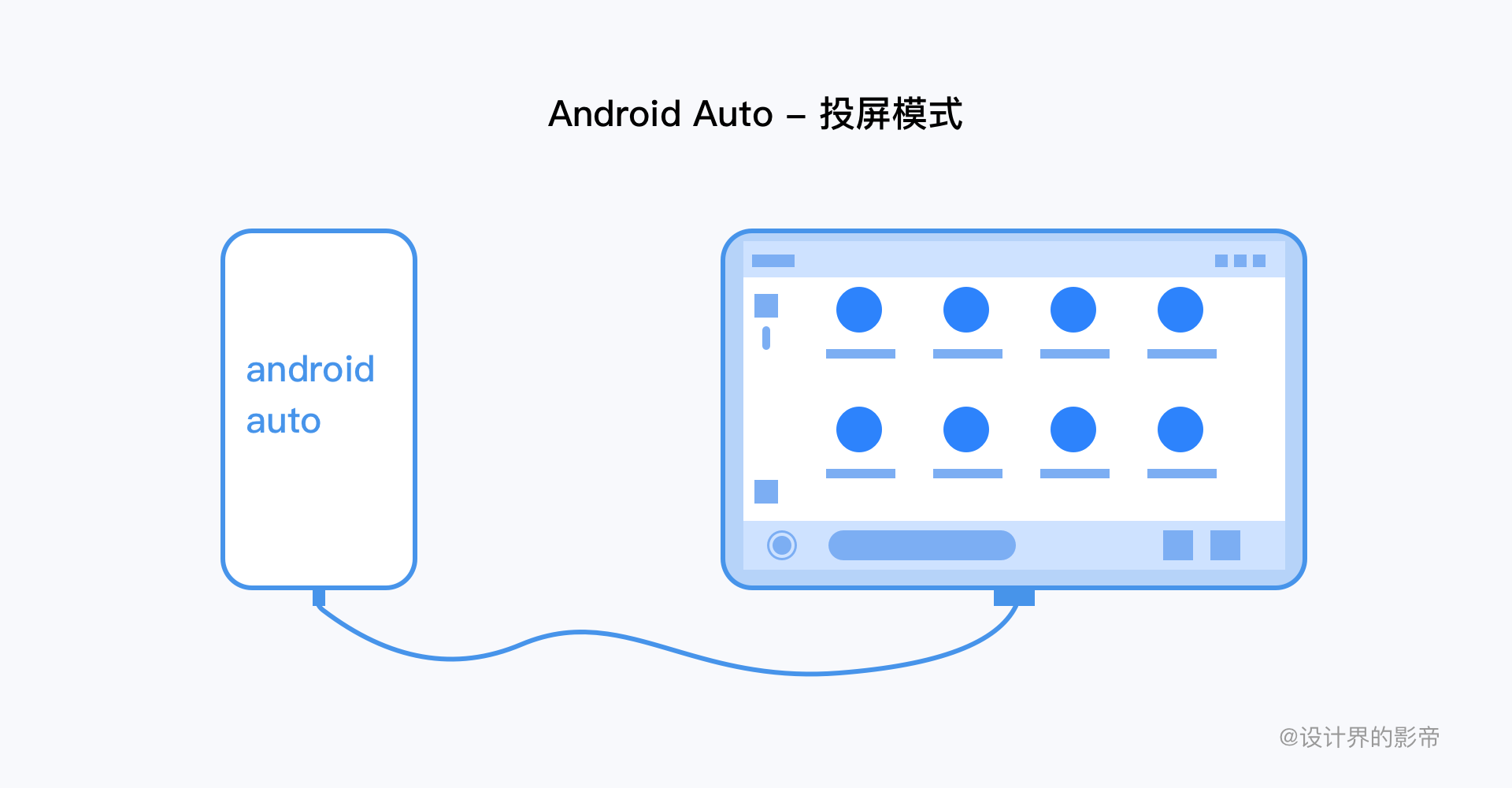 产品经理，产品经理网站